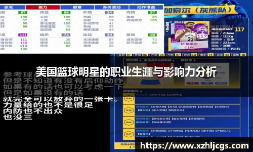 美国篮球明星的职业生涯与影响力分析