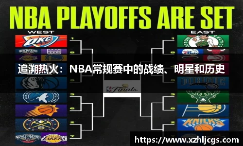 追溯热火：NBA常规赛中的战绩、明星和历史