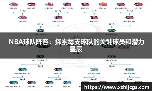 NBA球队阵容：探索每支球队的关键球员和潜力星辰