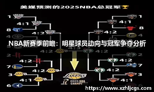 NBA新赛季前瞻：明星球员动向与冠军争夺分析