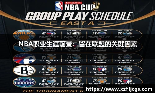 NBA职业生涯前景：留在联盟的关键因素